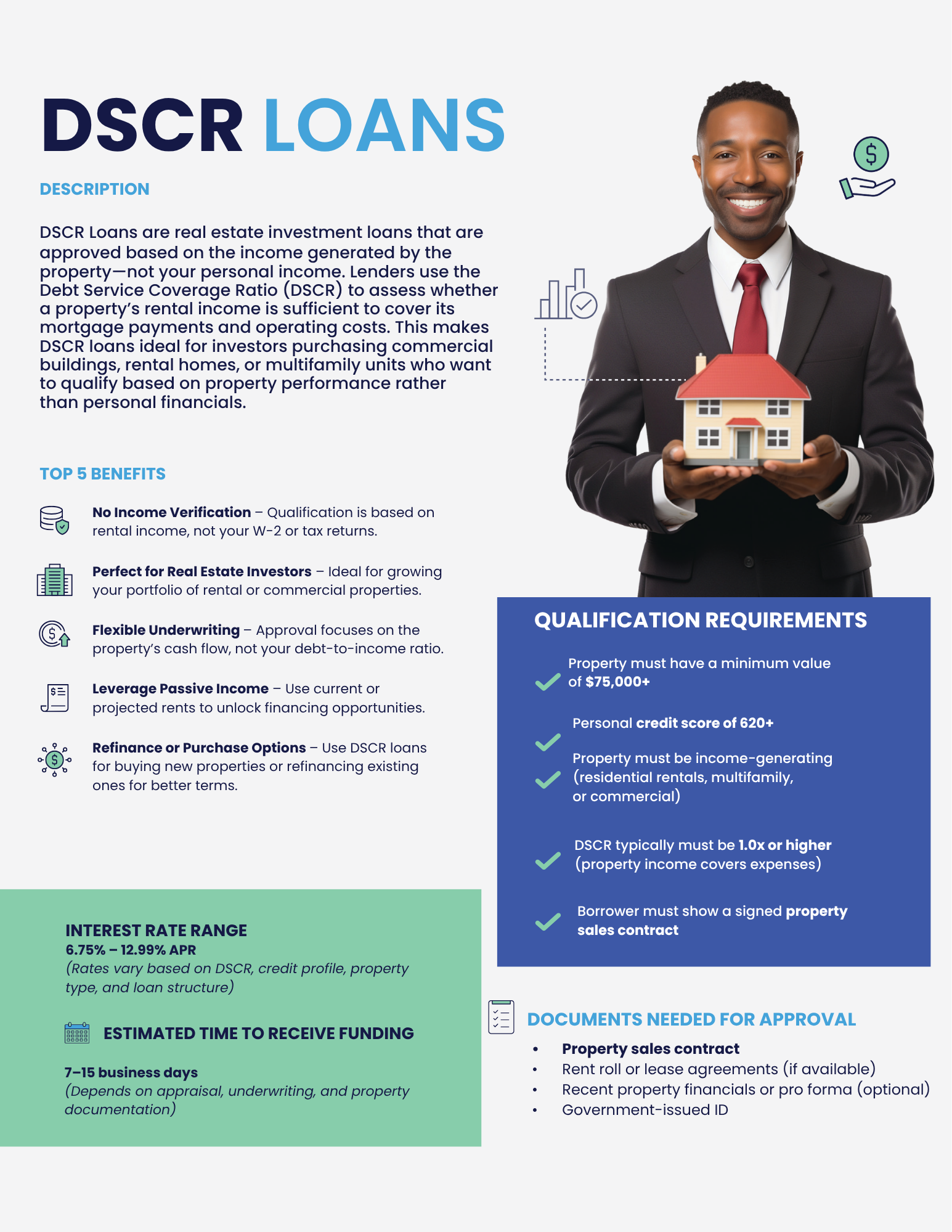 DSCR+Loans+Flyer