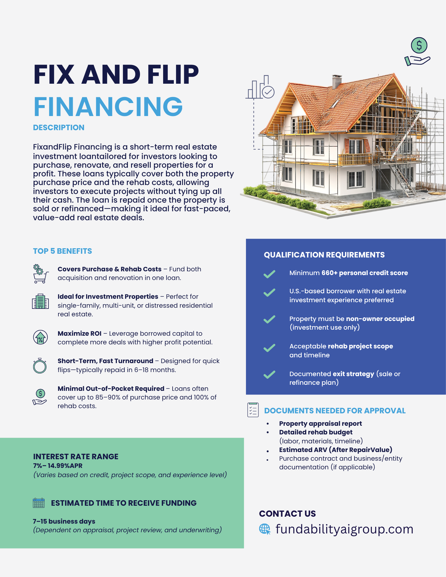 Flip+and+Fix+Financing