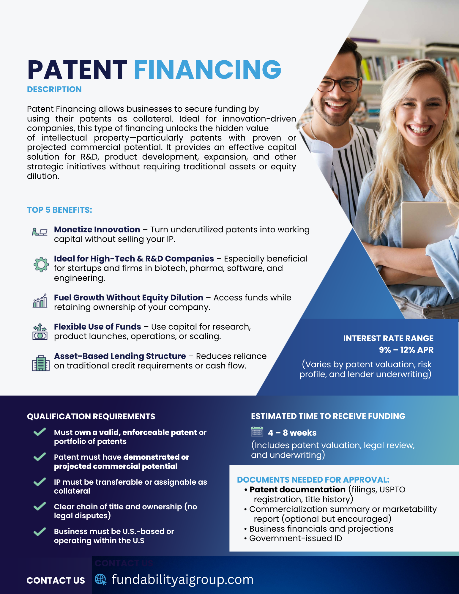 Patent+Financing
